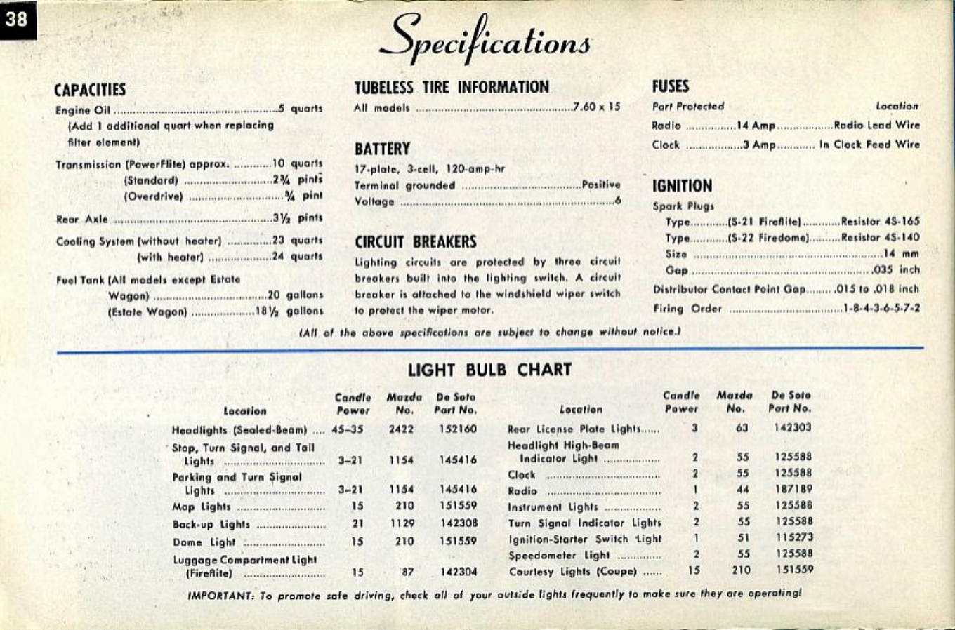 n_1955 DeSoto Manual-38.jpg